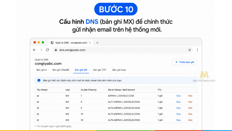 cách đăng ký Google Workspace miễn phí