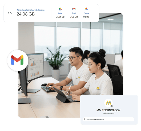 giới thiệu email doanh nghiệp google