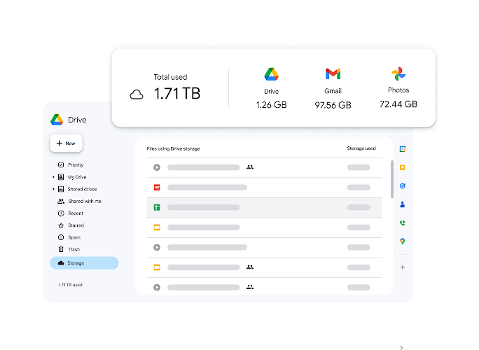 dung lượng email doanh nghiệp google