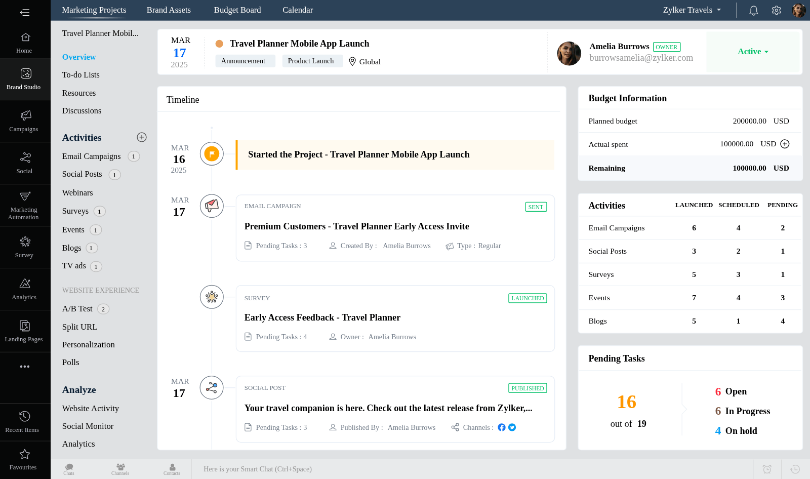 quản lý chiến dịch marketing tập trung