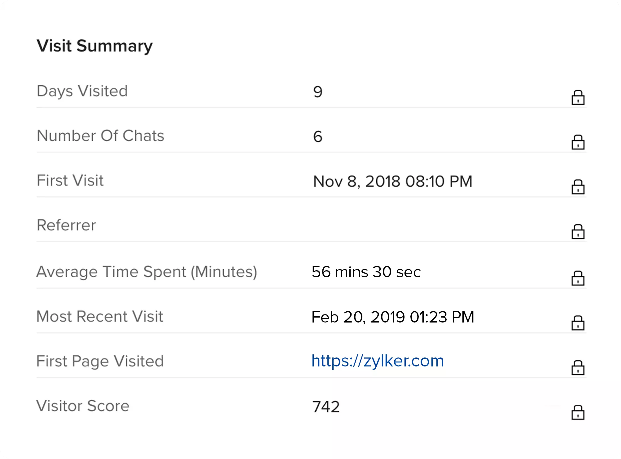 Live Chat Analytics nhắm khách hàng mục tiêu