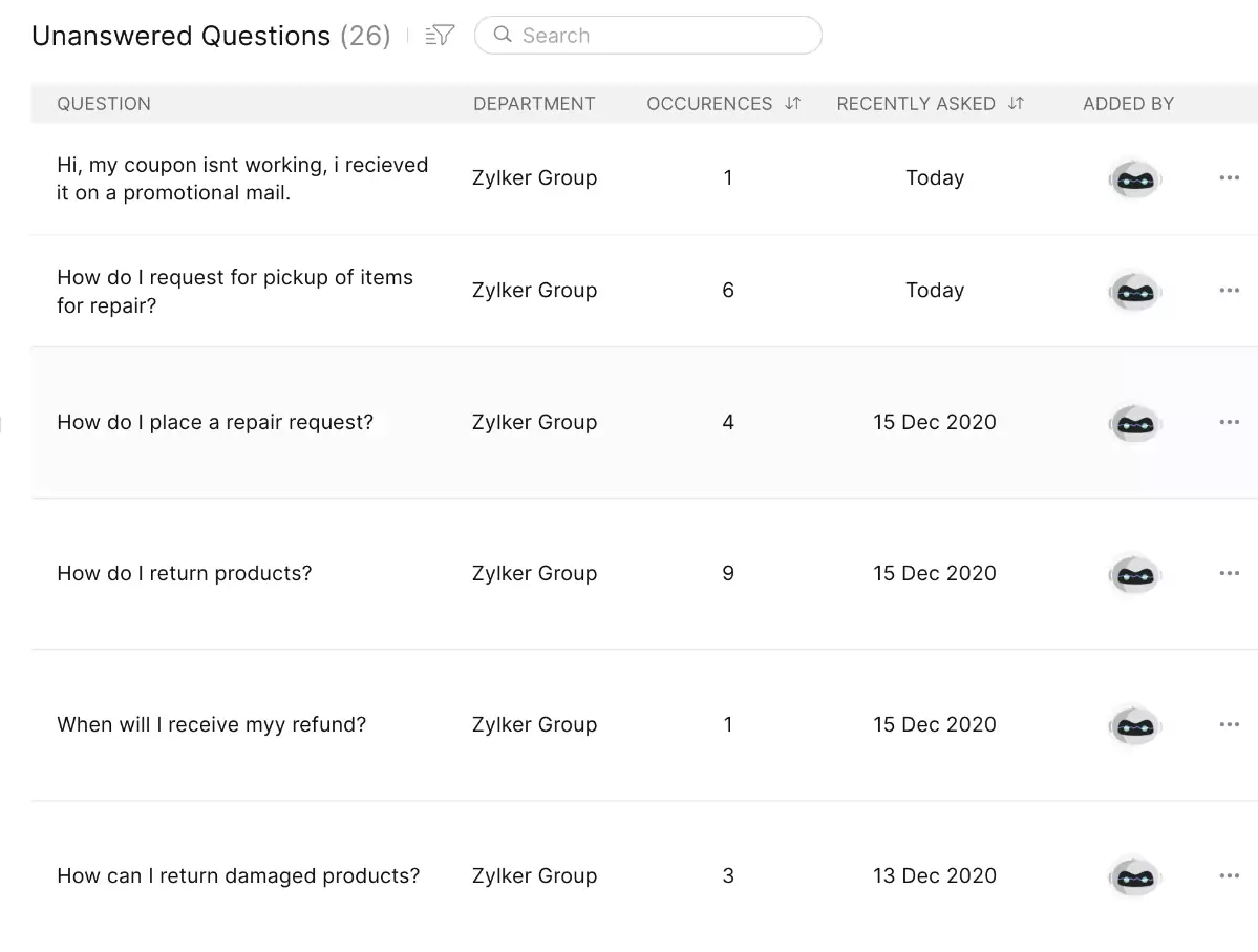 Phản hồi soạn sẵn trong zoho salesIQ