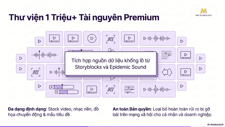 Kho tài nguyên Stock của Microsoft Clipchamp