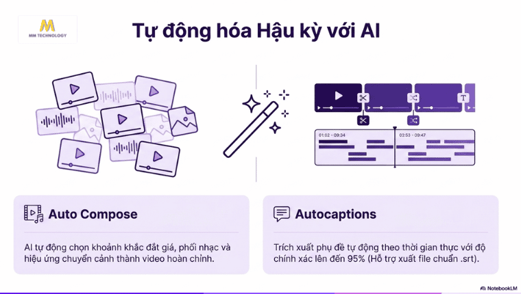 Tích hợp AI tạo video