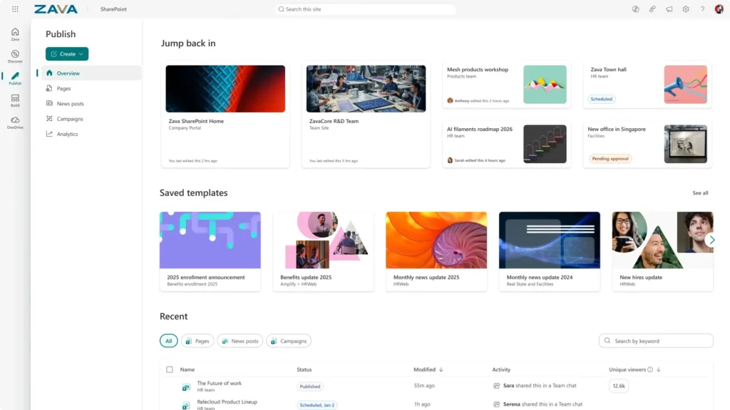 xây dựng quy trình nội bộ với Microsoft SharePoint