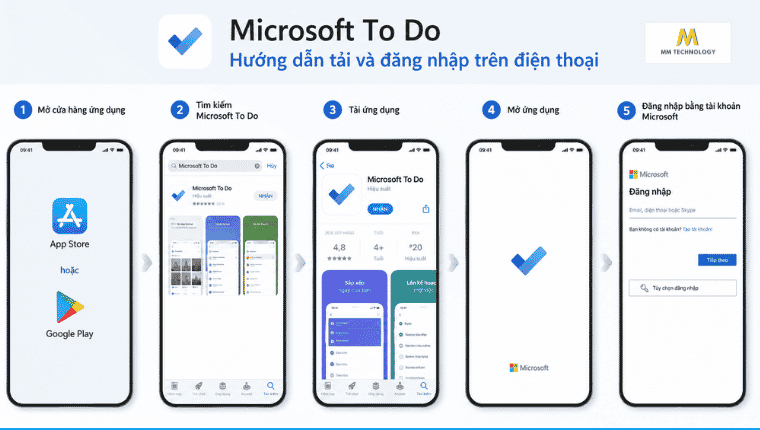 Microsoft To Do download