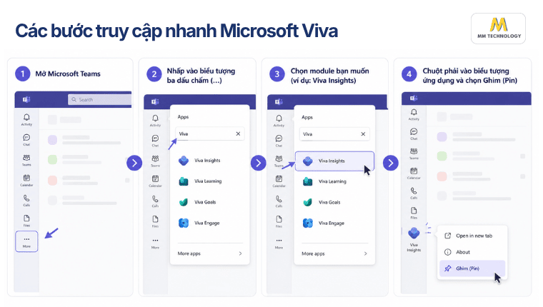 Các bước truy cập nhanh Microsoft Viva