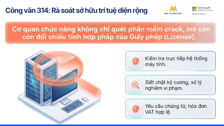Không chỉ quét phần mềm crack, cơ quan chức năng còn đối chiếu tính hợp pháp của giấy phép
