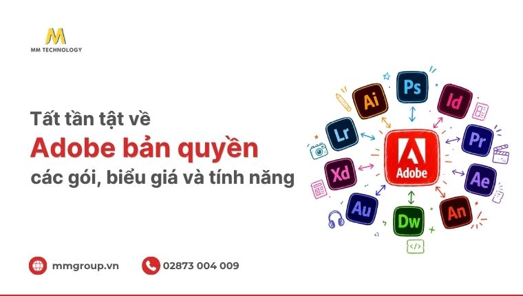 Adobe bản quyền là gì