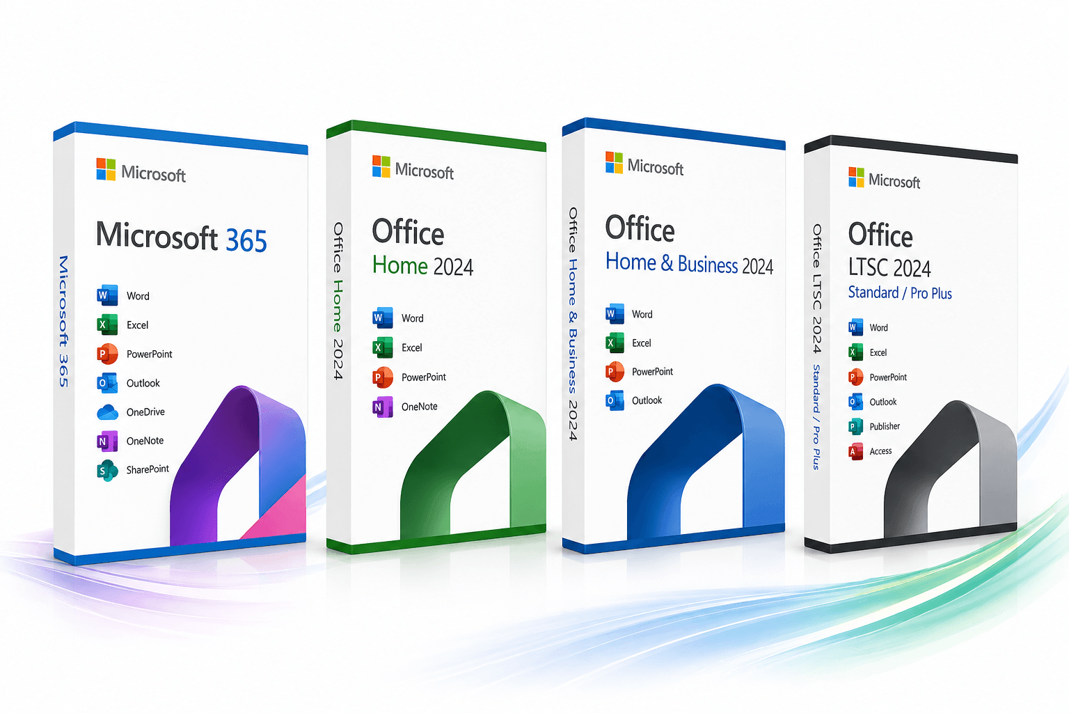 Bản quyền Microsoft Office