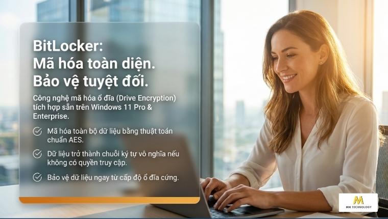 BitLocker là công nghệ mã hóa ổ đĩa (Drive Encryption)