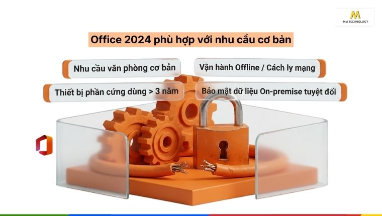 Doanh nghiệp phù hợp với Office 2024