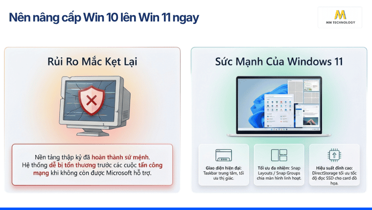 Lý do nên nâng cấp Win 10 lên Win 11