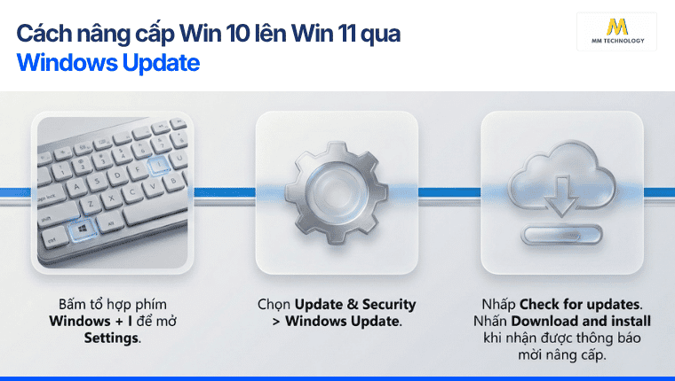nâng cấp Win 10 lên Win 11 qua Windows Update