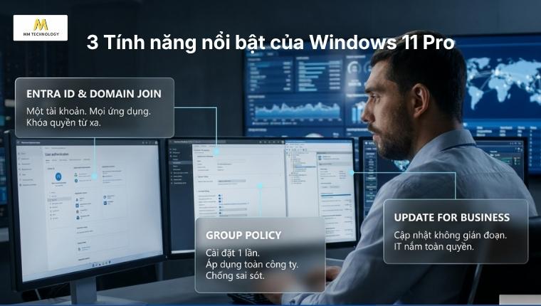 3 tính năng không có trên Windows 11 Home
