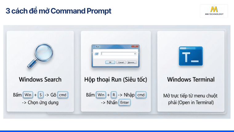 3 cách để mở Command Prompt