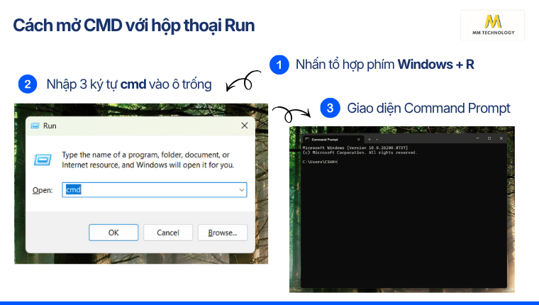 Cách mở CMD với hộp thoại Run