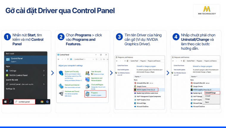 Gỡ cài đặt Driver qua Control Panel