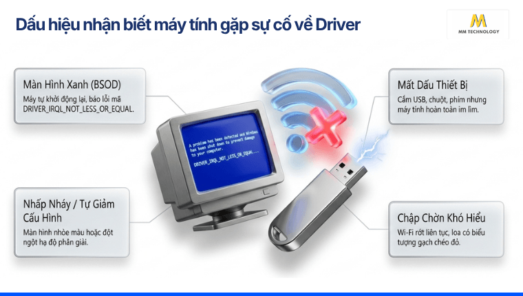 dấu hiệu nhận sự cố Driver