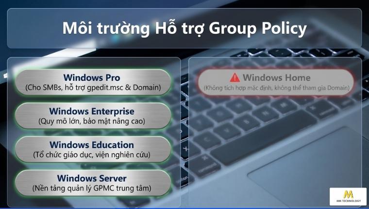 Những phiên bản Windows hỗ trợ tính năng Group Policy