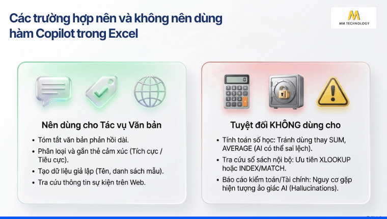 cách dùng
hàm Copilot trong Excel
