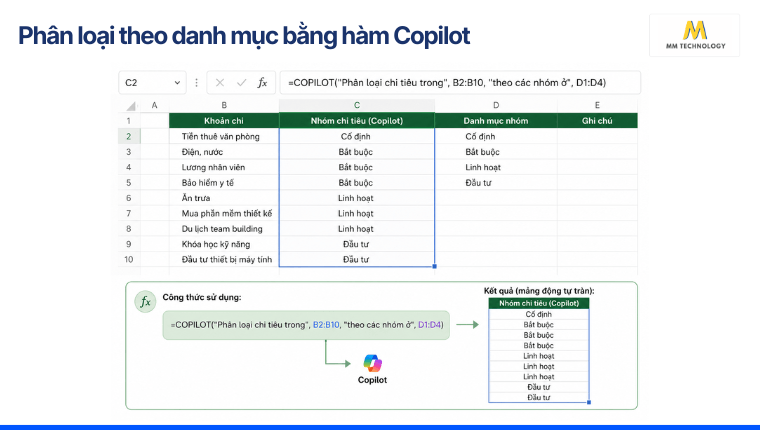Phân loại theo danh mục bằng hàm Copilot