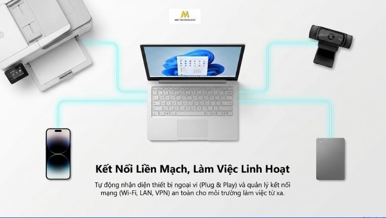 Quản lý thiết bị ngoại vi