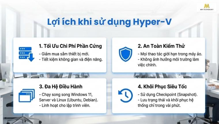 Lợi ích khi sử dụng Hyper-V là gì