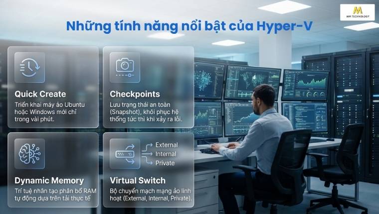 Những tính năng nổi bật của Hyper-V là gì