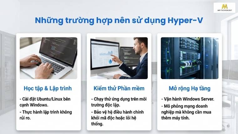 Những trường hợp nên sử dụng Hyper-V