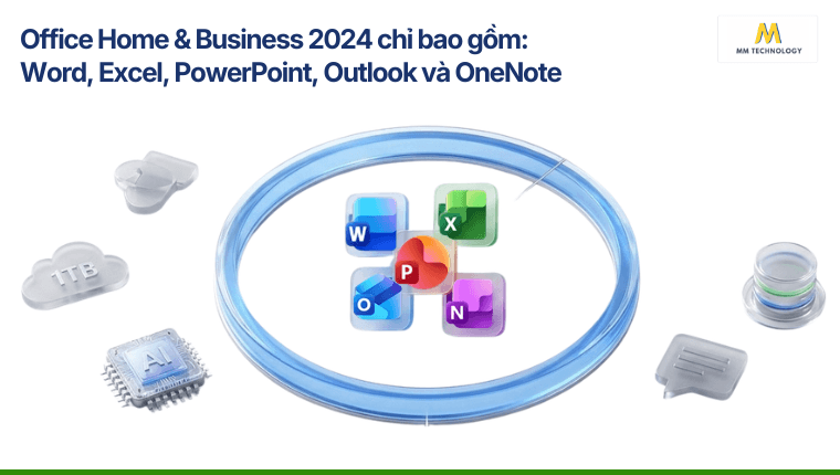 các ứng dụng trong Office Home & Business 2024