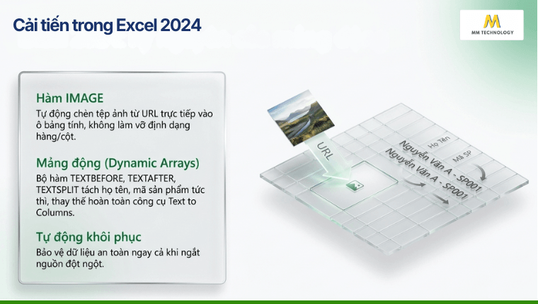 Cải tiến trong Excel 2024
