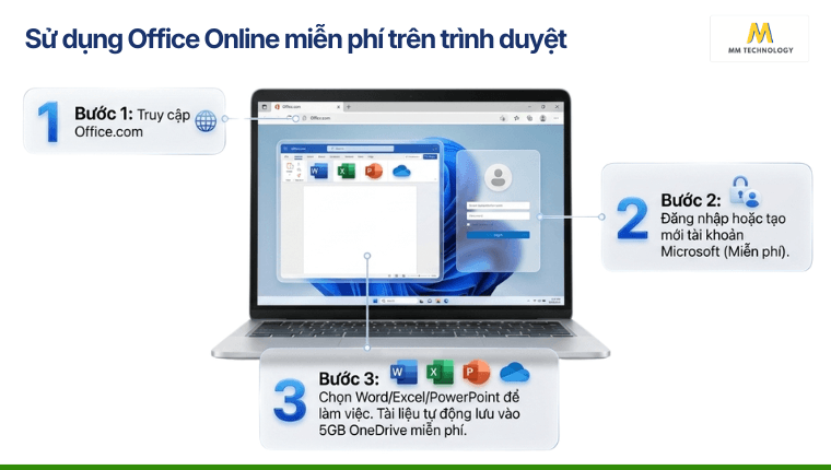 3 bước tải microsoft Office Online miễn phí