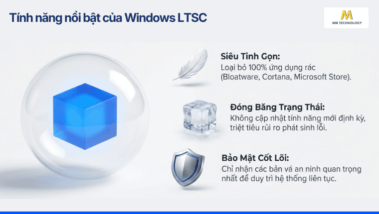 Tính năng nổi bật của Windows LTSC