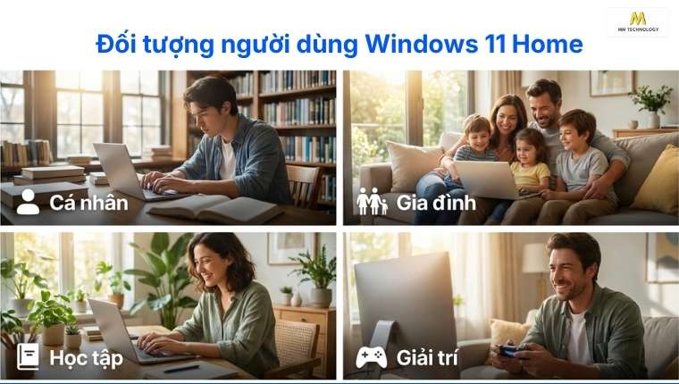 Windows 11 Home  đối tượng người dùng