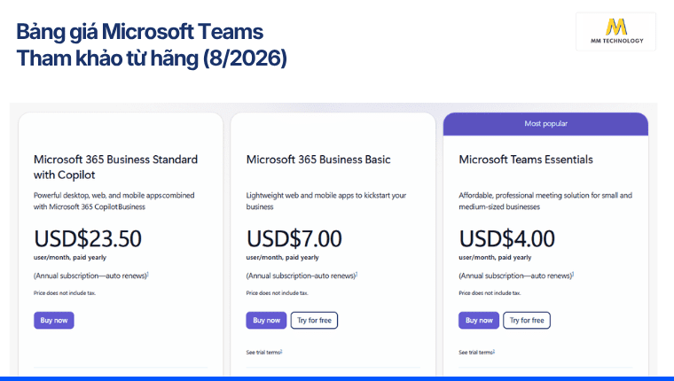 Bảng giá Microsoft Teams