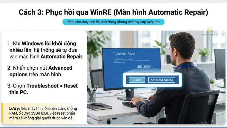 Reset Windows khi máy tính không hoạt động