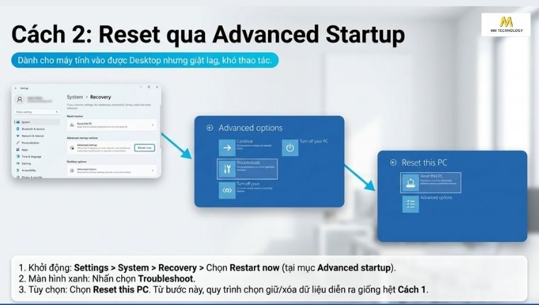 Reset Windows để khôi phục cài đặt gốc máy tính từ Advanced Startup