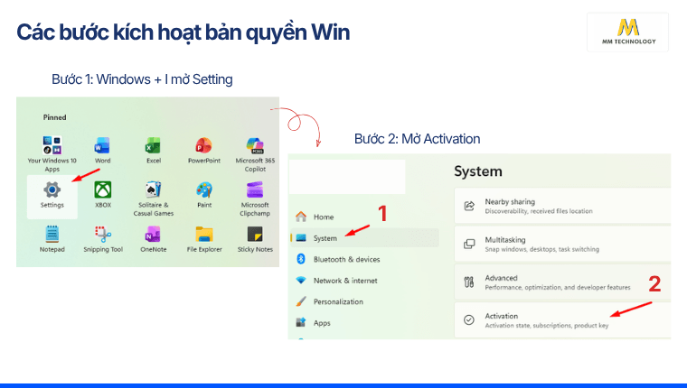 Các bước kích hoạt bản quyền Win 11