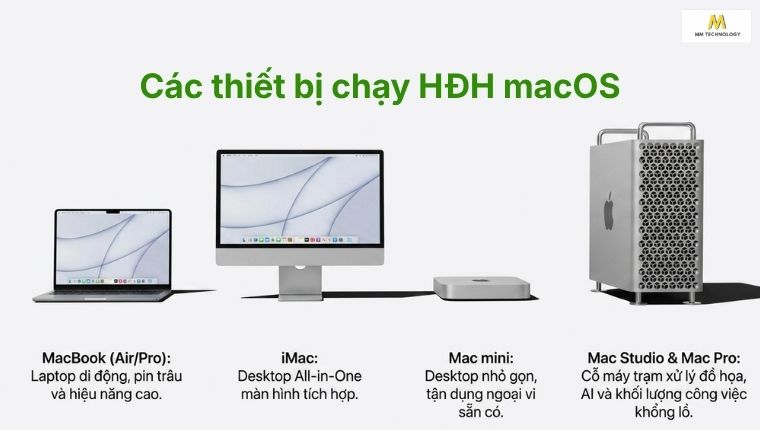 thiết bị chạy macos