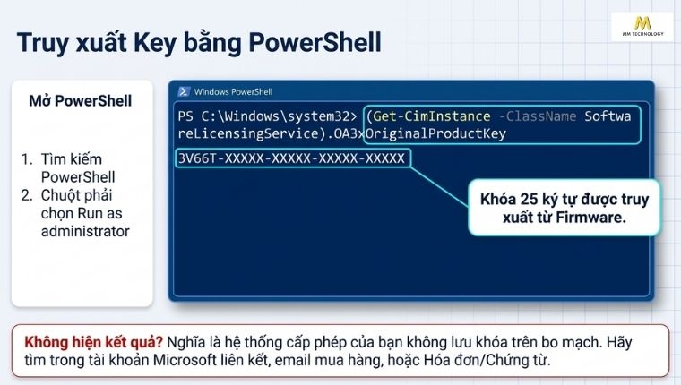 Kiểm tra bằng PowerShell
