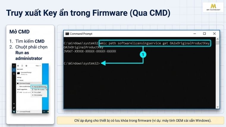 Kiểm tra Product Key bằng Command Prompt