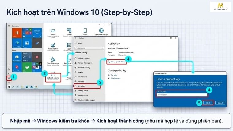 Nhập Product Key trong Windows 10