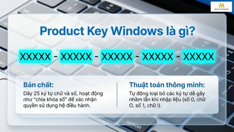 Product Key Windows 
