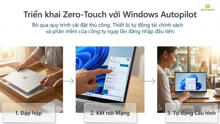 Tự động triển khai thiết bị với Windows Autopilot