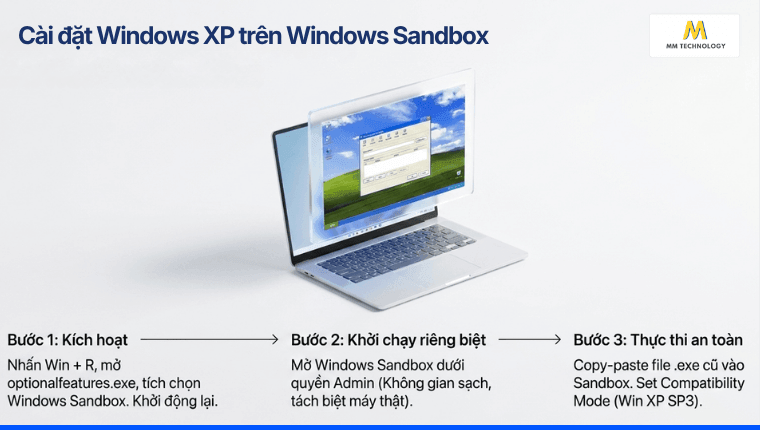 Cài đặt Windows XP trên Windows Sandbox