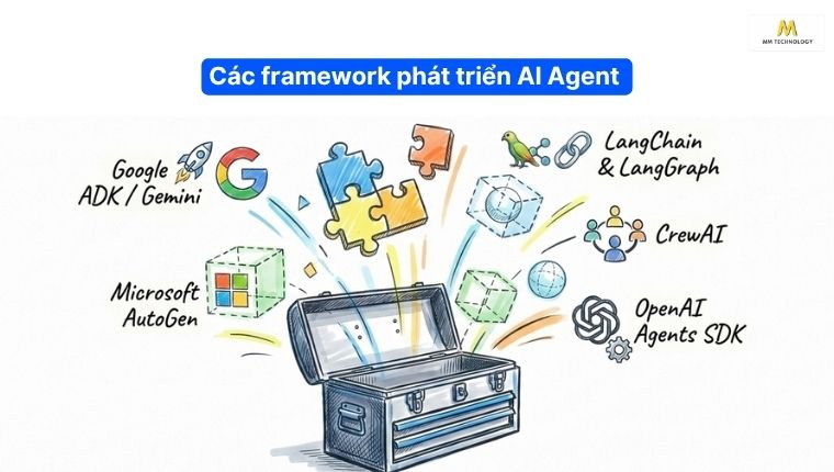 AI framework