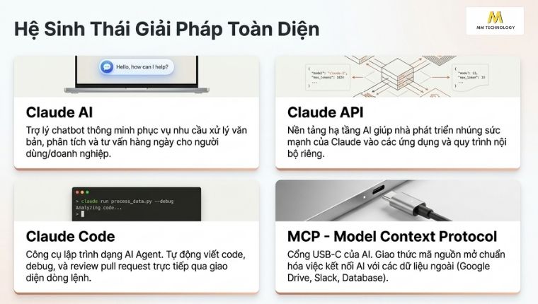 Những sản phẩm nổi bật