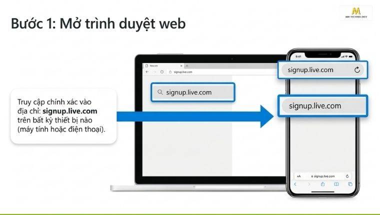 Truy cập trang đăng ký tài khoản Microsoft