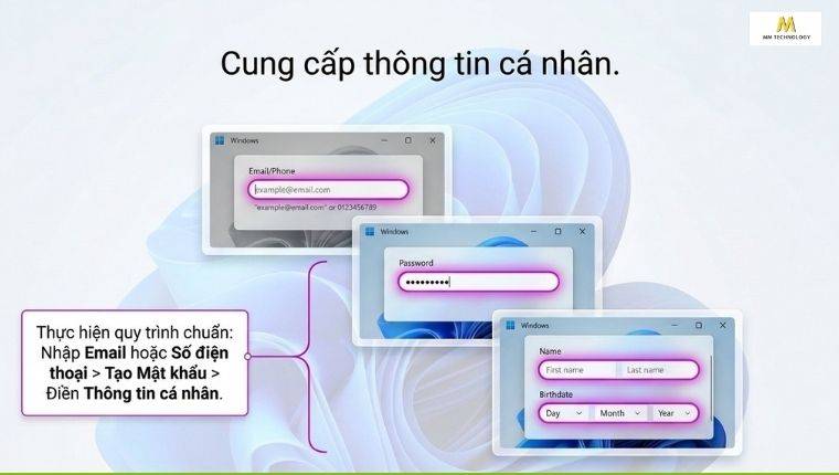 Điền đầy đủ các trường thông tin được yêu cầu